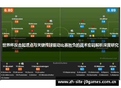 世界杯反击起速点与关键传球驱动比赛胜负的战术密码解析深度研究 世界杯反击起速点与关键传球驱动比赛胜负的战术密码解析深度研究