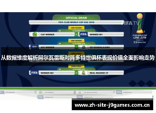 从数据维度解析阿尔瓦雷斯对阵多特世俱杯表现价值全面影响走势 从数据维度解析阿尔瓦雷斯对阵多特世俱杯表现价值全面影响走势