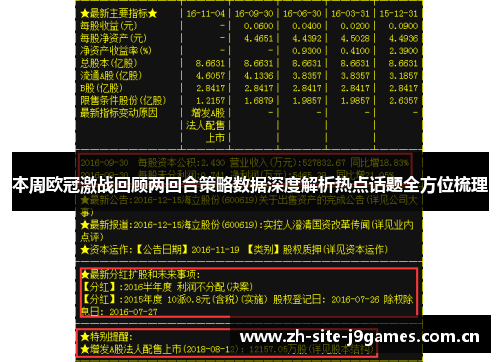 本周欧冠激战回顾两回合策略数据深度解析热点话题全方位梳理 本周欧冠激战回顾两回合策略数据深度解析热点话题全方位梳理