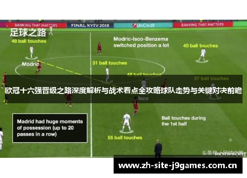 欧冠十六强晋级之路深度解析与战术看点全攻略球队走势与关键对决前瞻 欧冠十六强晋级之路深度解析与战术看点全攻略球队走势与关键对决前瞻